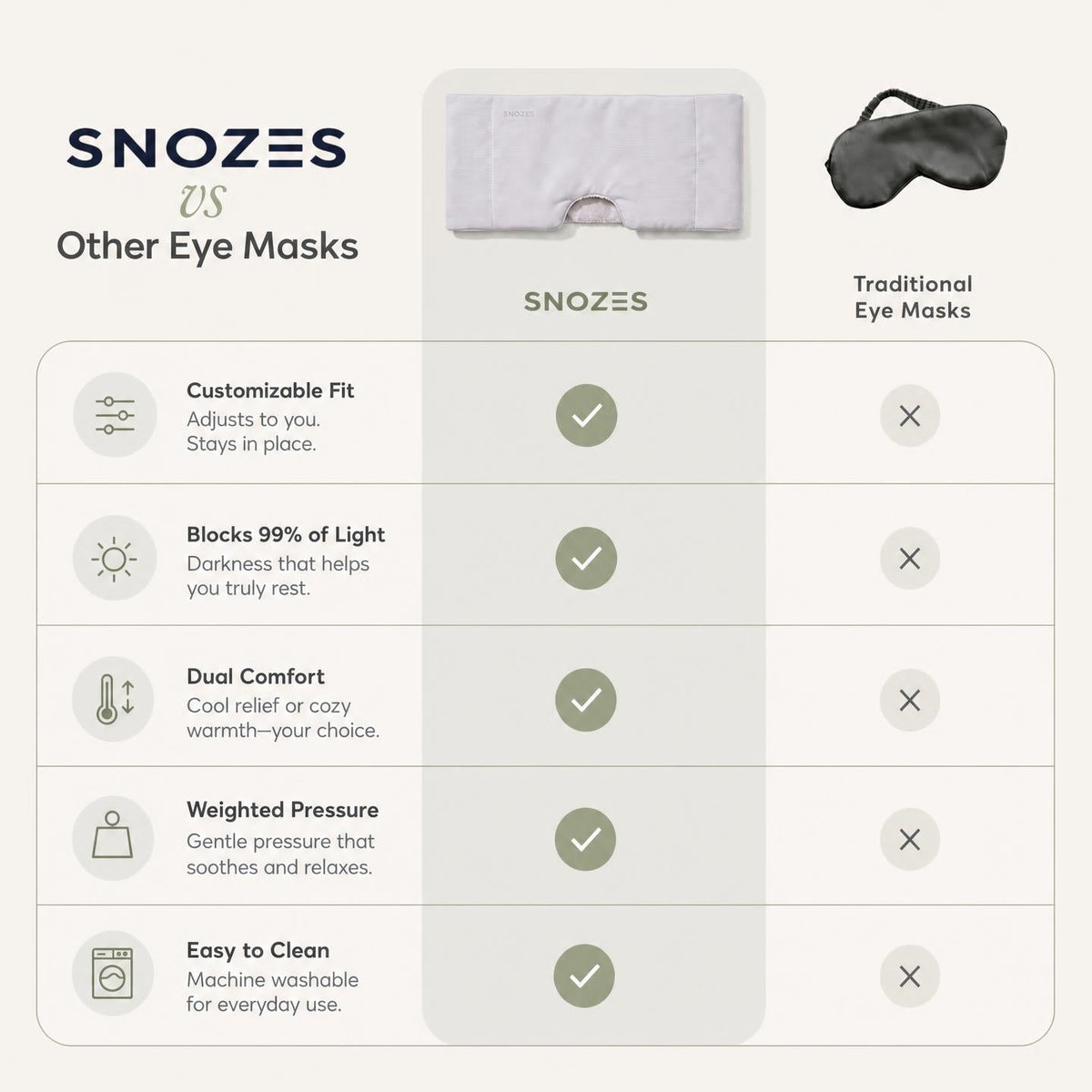 SNOZES cloud eye masks lineup